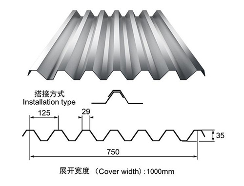 鋼結(jié)構(gòu)750型彩鋼瓦