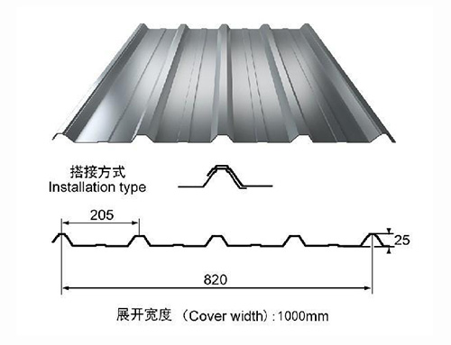 鋼結(jié)構(gòu)820型彩鋼瓦